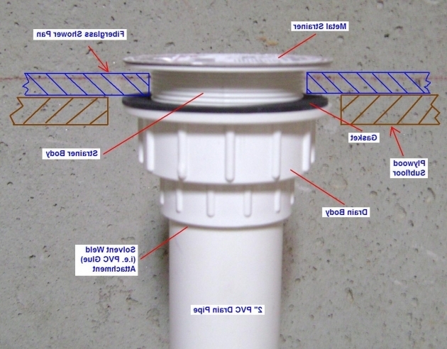 Wonderful Bathtub Drain Replacement How To Fix A Leaky Shower Drain
