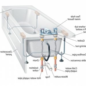 Bathtub Drain Diagram