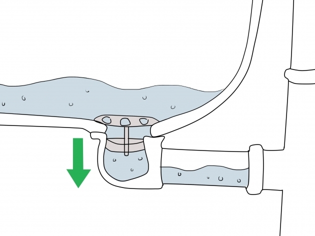 Image of Bathtub Drain Diagram 5 Ways To Unclog A Bathtub Drain Wikihow